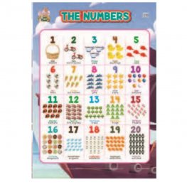 Educational Chart The Numbers (MM00846) Educational Chart The Numbers (MM00846)