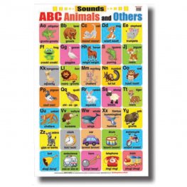 Educational Chart Sounds ABC Animals and Others (MM08004) Educational Chart Sounds ABC Animals and Others (MM08004)