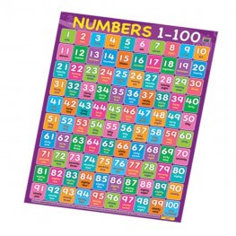 Educational Chart Numbers 1-100 (MM09007) Educational Chart Numbers 1-100 (MM09007)
