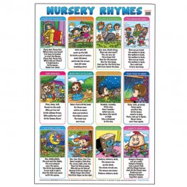 Educational Chart Nursery Rhymes (MM09014) Educational Chart Nursery Rhymes (MM09014)