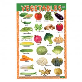 Vegetables - Educational Chart (MM17547) Vegetables - Educational Chart (MM17547)