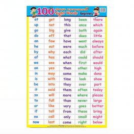 Educational Chart Most Commom Sight Words Beginners (MM84006) Educational Chart Most Commom Sight Words Beginners (MM84006)