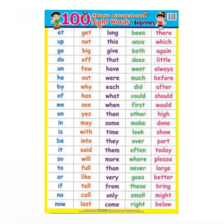 Educational Chart Most Commom Sight Words Beginners (MM84006)