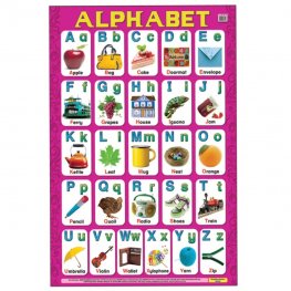 Educational Chart Alphabet (MM84977) Educational Chart Alphabet (MM84977)