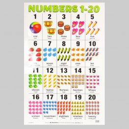 Educational Chart Numbers 1-20 (MM86205) Educational Chart Numbers 1-20 (MM86205)